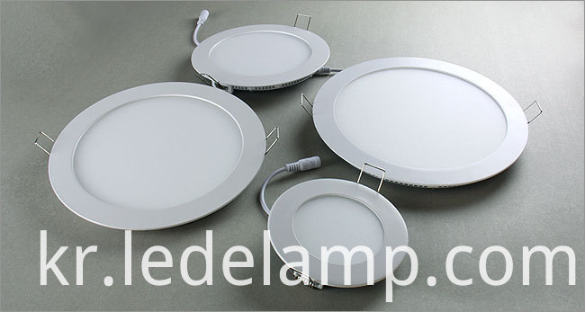 5W COB GU10 LED Spotlight Bulb
